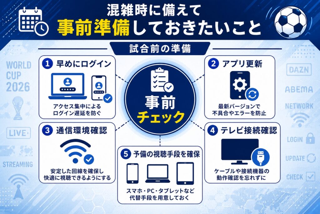 混雑時に備えて事前準備しておきたいこと