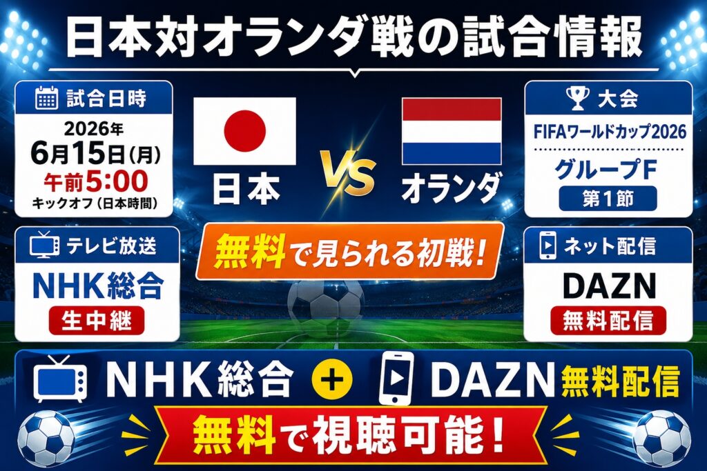 日本対オランダ戦の試合情報