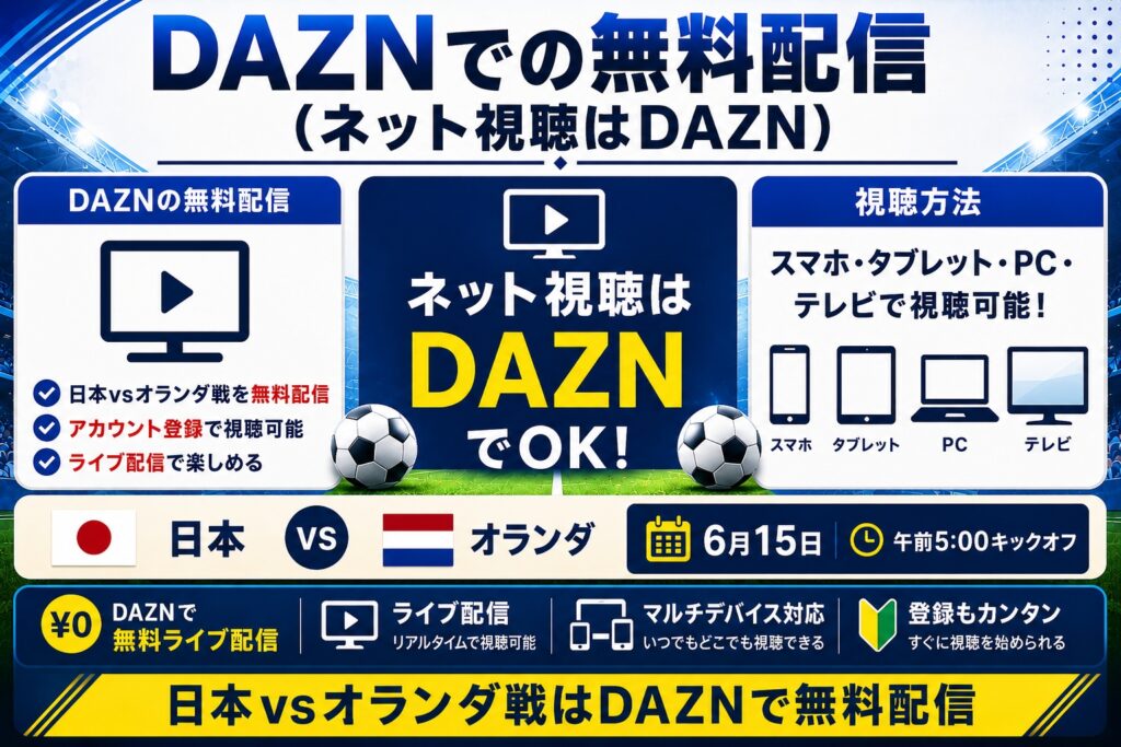 DAZNでの無料配信(ネット視聴はDAZN)