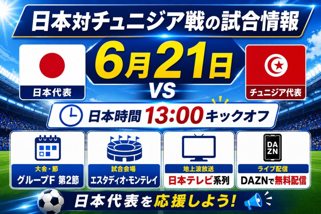 日本対チュニジア戦の試合情報