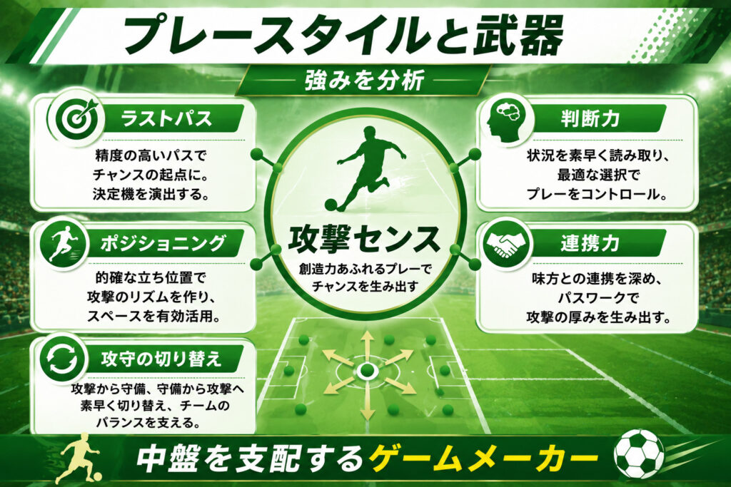 鎌田大地 プレースタイルと武器