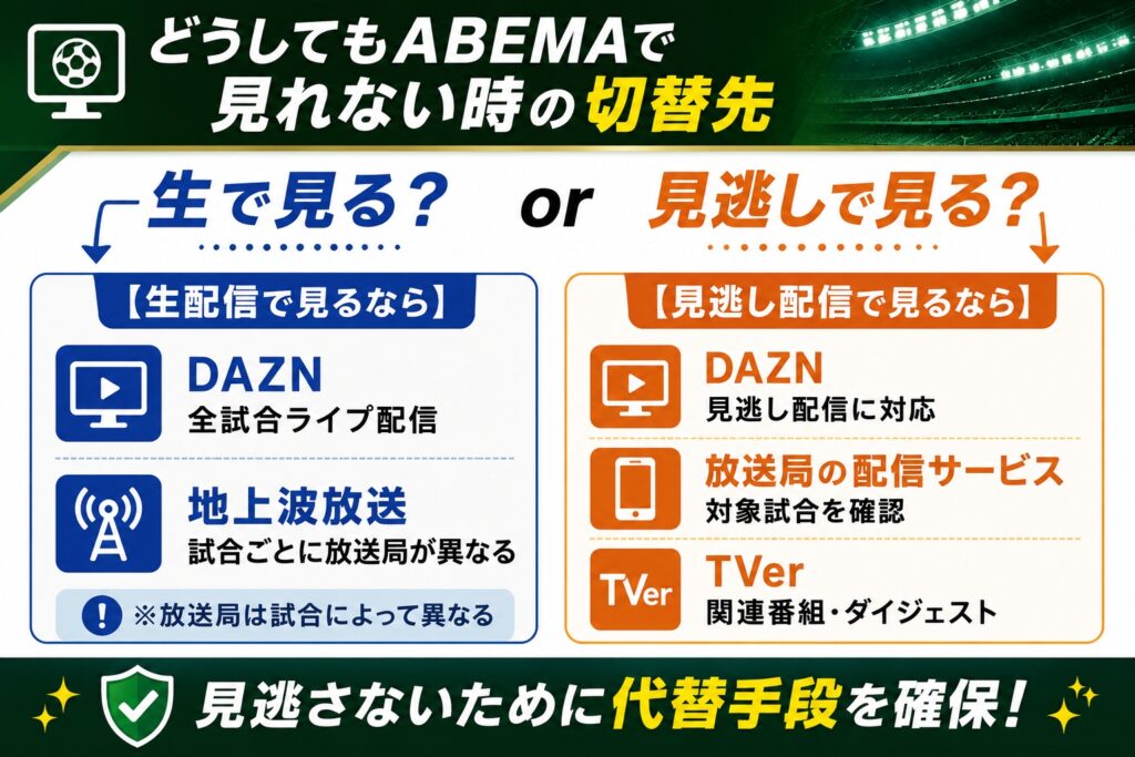 事前準備でトラブルを予防