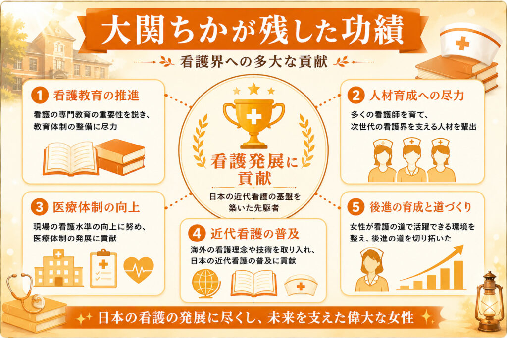 大関ちか　看護界への功績