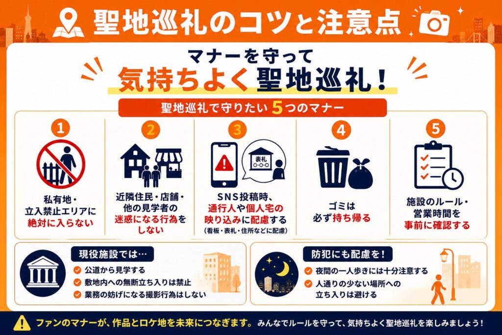聖地巡礼のコツと注意点
