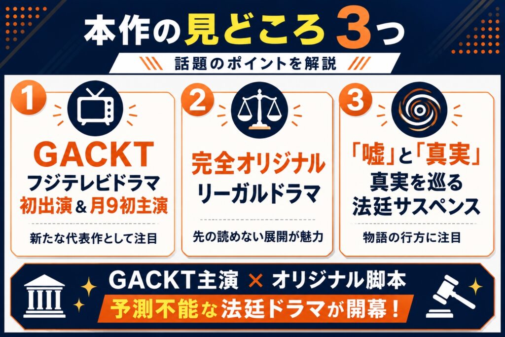 本作の見どころ3つ