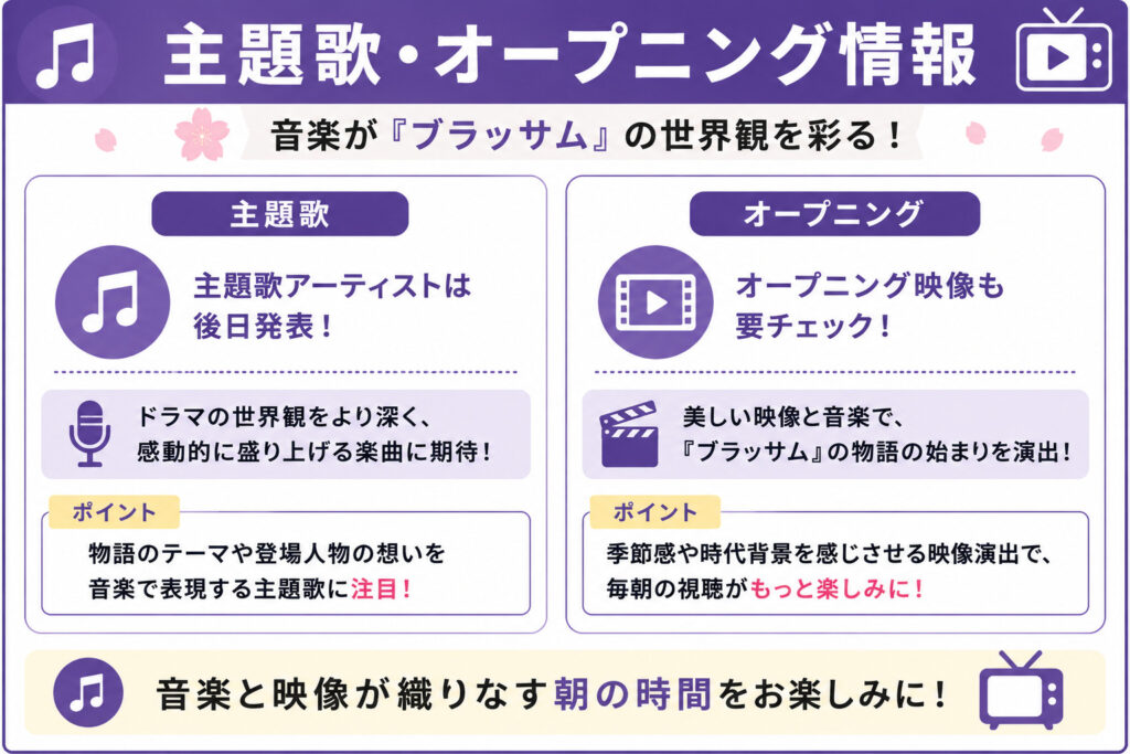 主題歌・オープニング情報