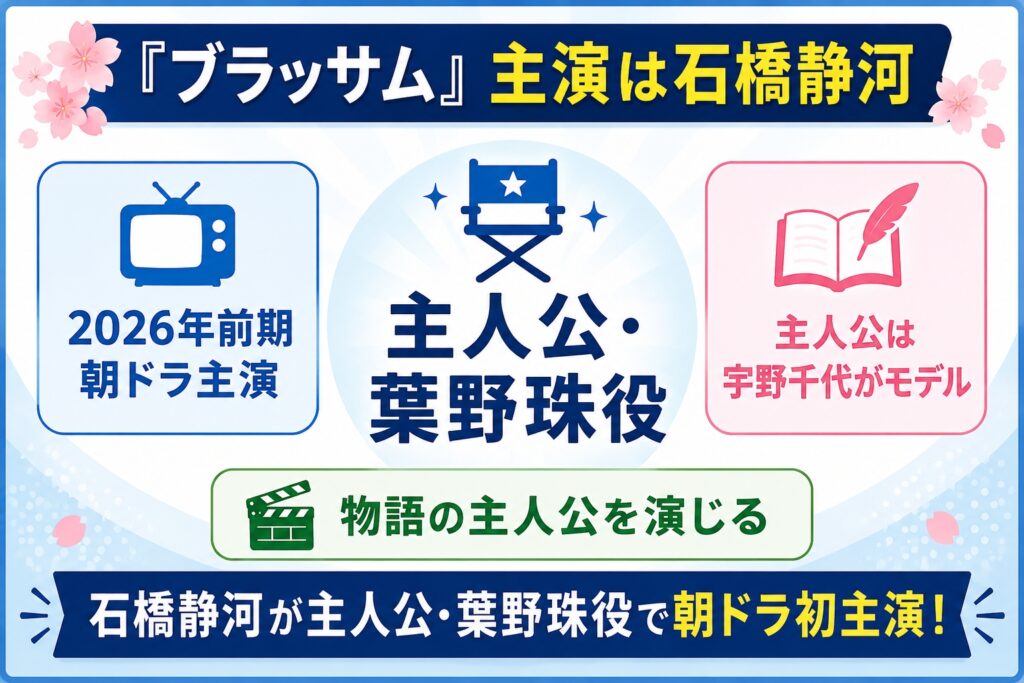 『ブラッサム』主演は石橋静河