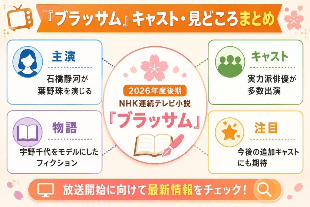 まとめ