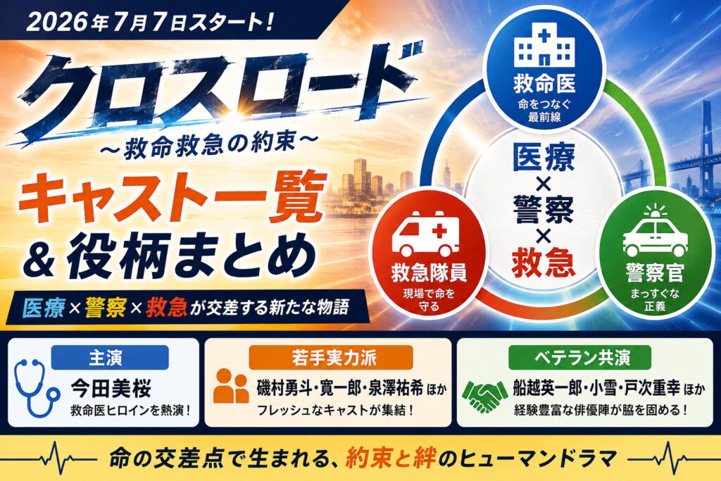 クロスロード〜救命救急の約束〜キャスト一覧！今田美桜と出演者・役柄