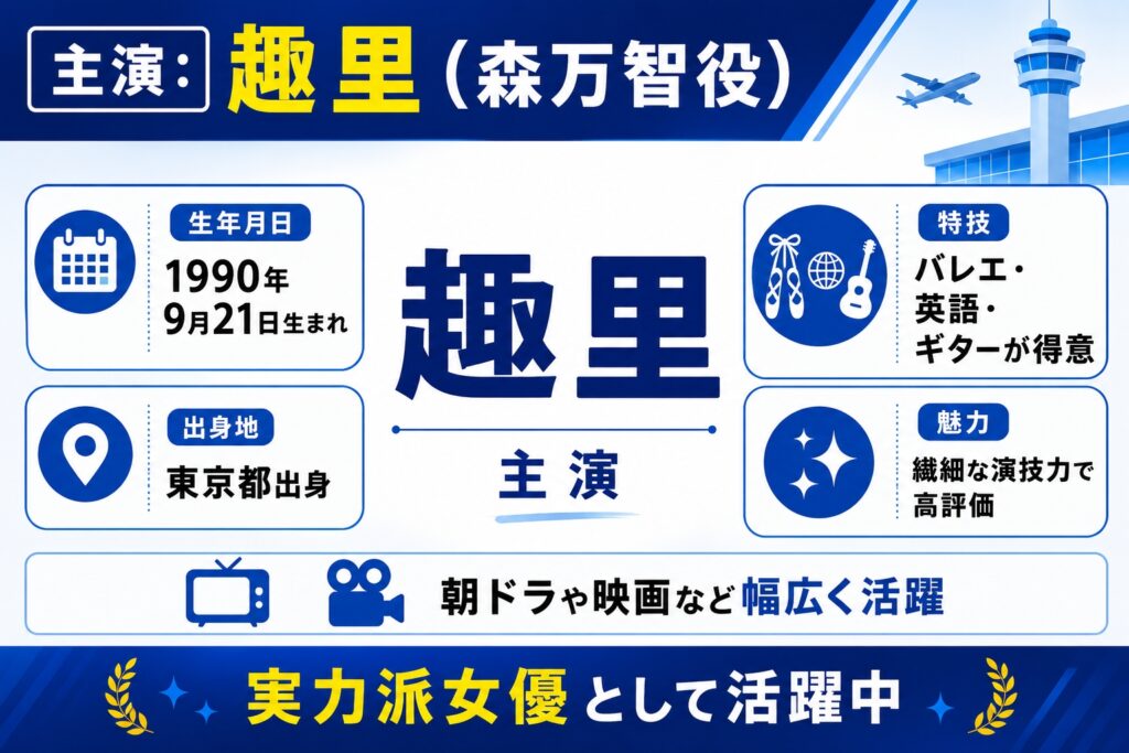 主演:趣里(森万智役)