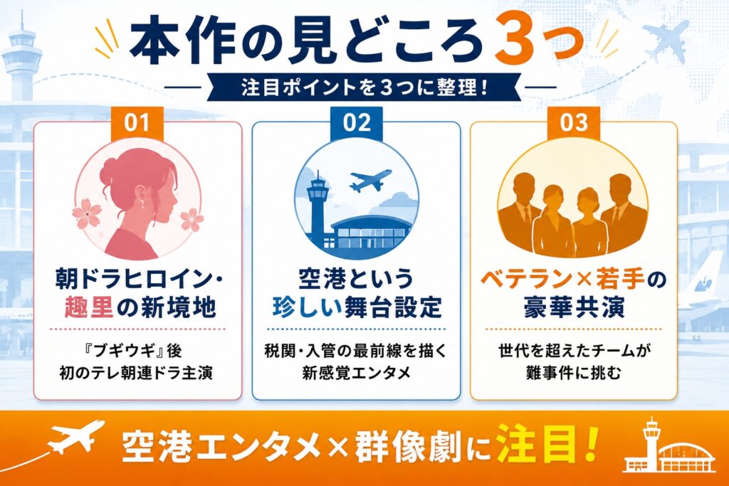 本作の見どころ3つ