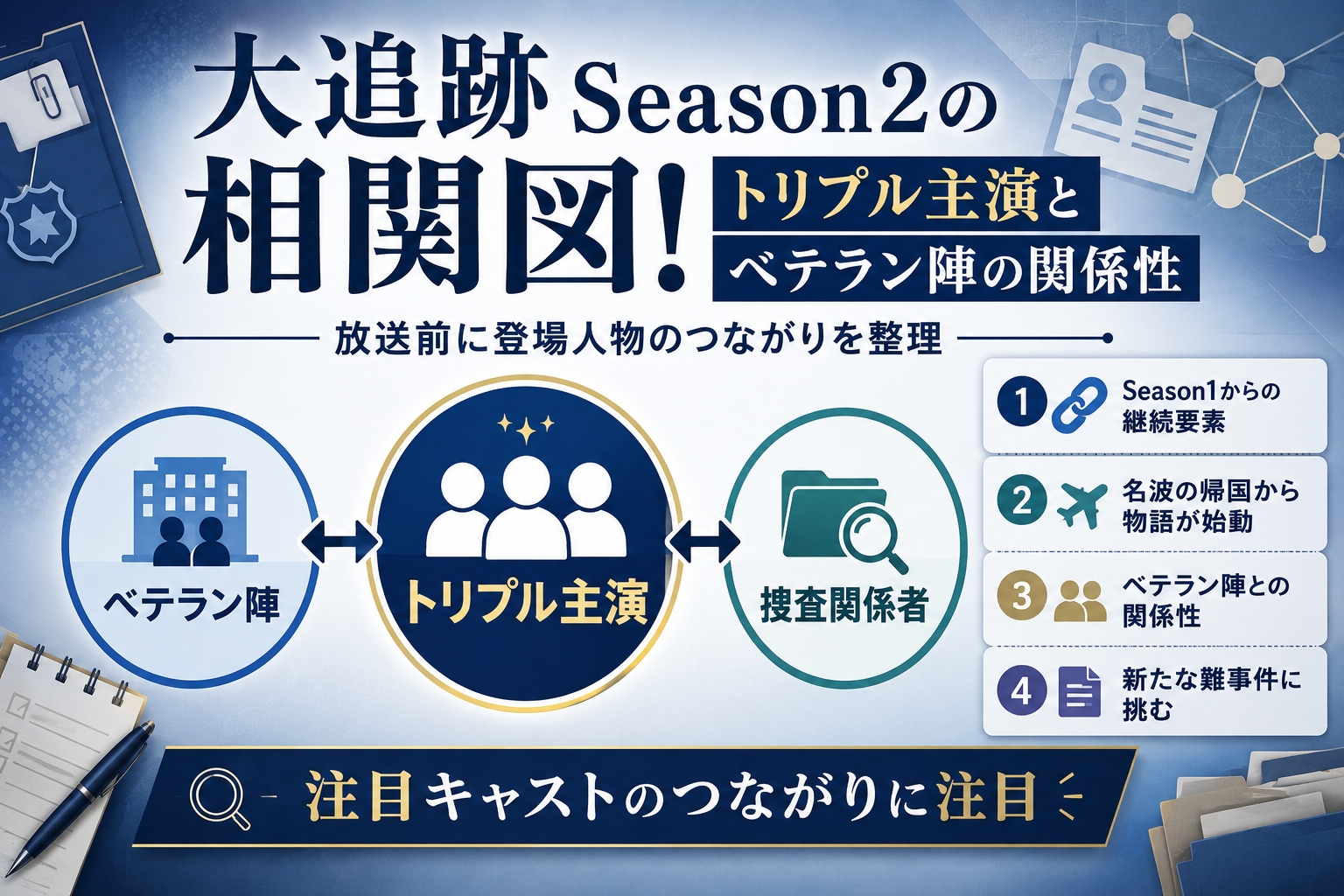 大追跡Season2の相関図！トリプル主演とベテラン陣の関係性