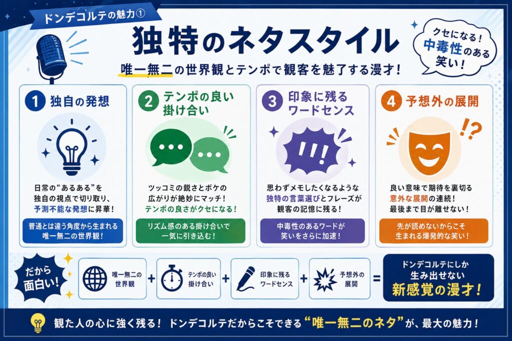 独特のネタスタイル