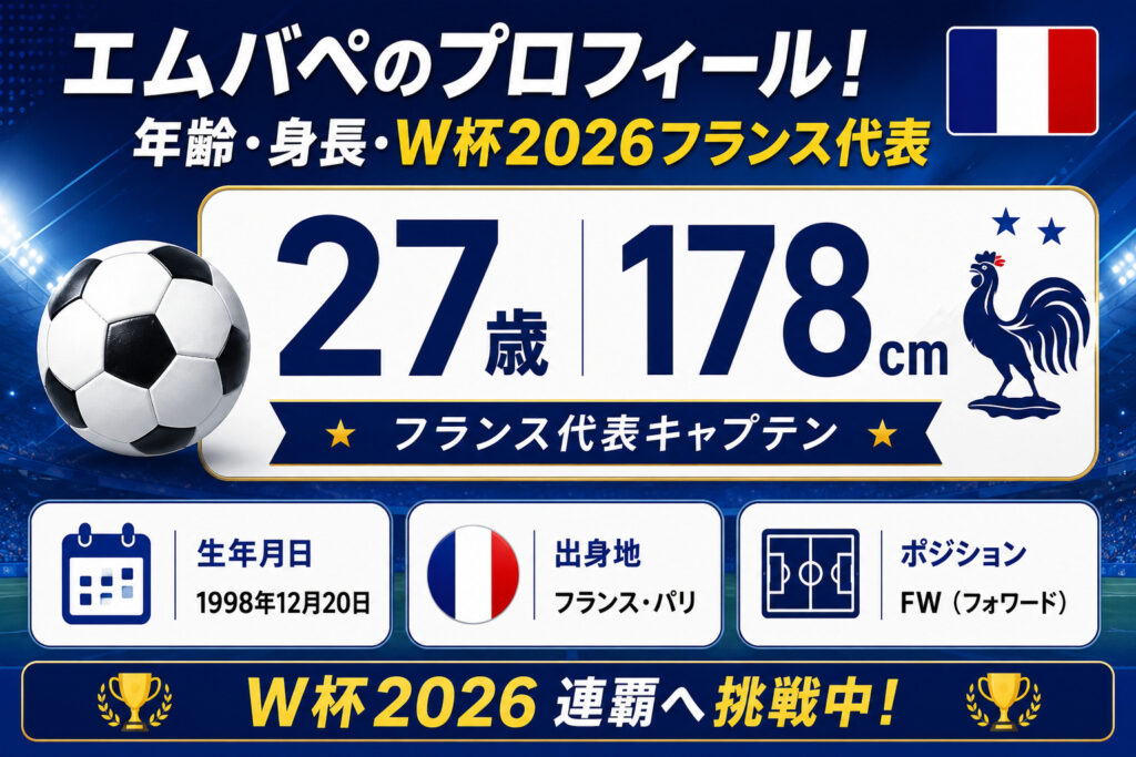 エムバペのプロフィール！年齢・身長・W杯2026フランス代表