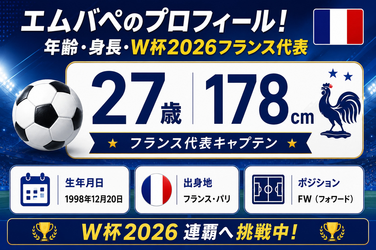 エムバペのプロフィール！年齢・身長・W杯2026フランス代表