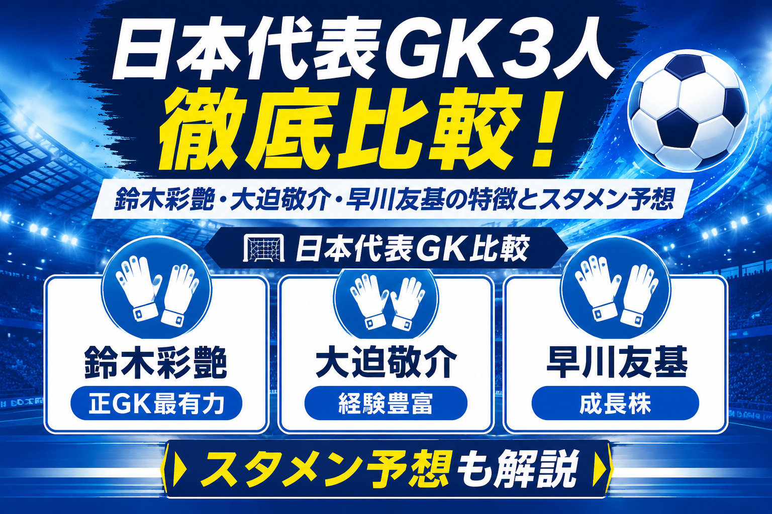 2026W杯日本GK3人は誰？鈴木彩艶・大迫・早川の特徴と起用予想