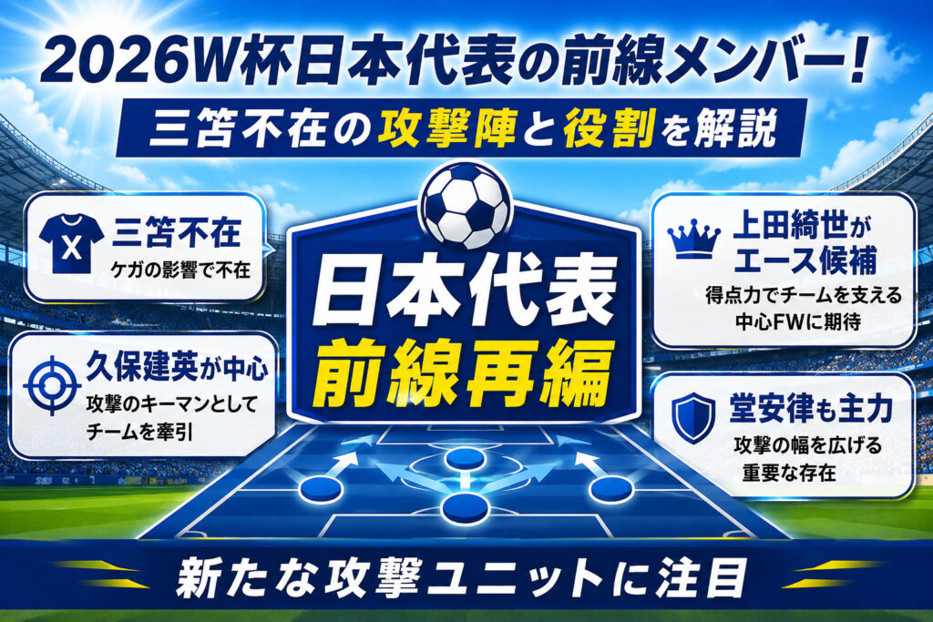 2026W杯日本代表の前線メンバー！三笘不在の攻撃陣と役割を解説
