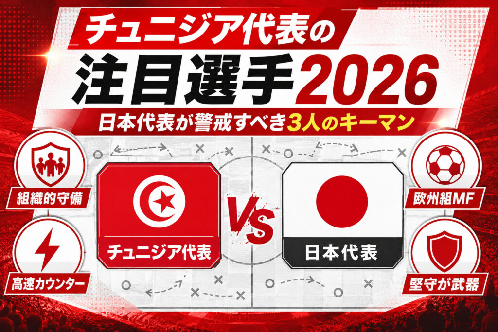 チュニジア代表の注目選手2026！日本代表が最も警戒すべき3人のキーマン