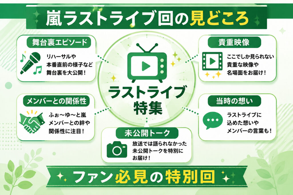 嵐ラストライブ回の見どころ