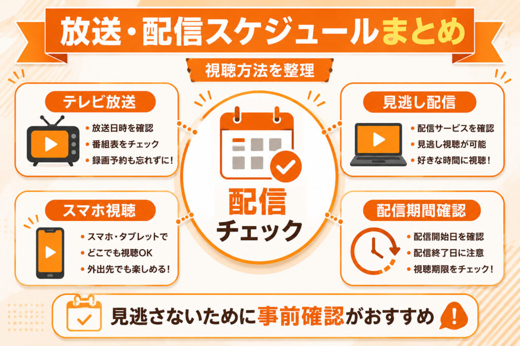 ふぉ〜ゆ〜ってだれ?放送・配信スケジュール