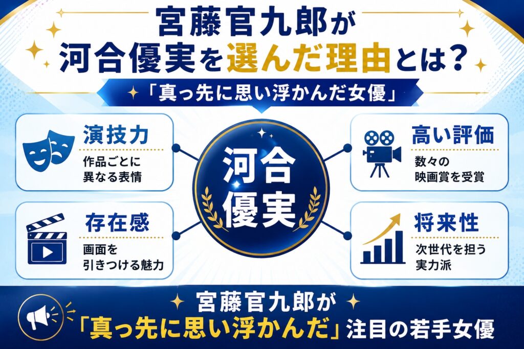 宮藤官九郎が指名した理由