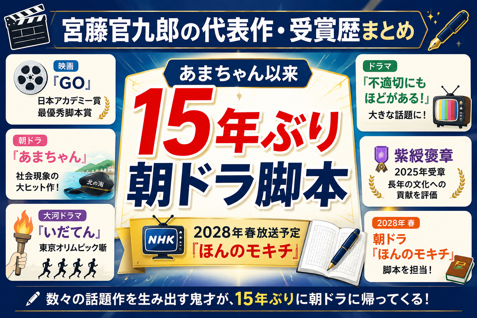 宮藤官九郎の代表作・受賞歴まとめ|朝ドラほんのモキチで15年ぶり朝ドラ