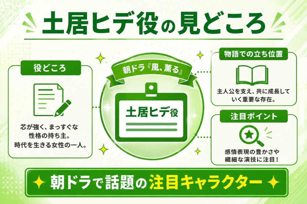 朝ドラ『風、薫る』土居ヒデ役の見どころ
