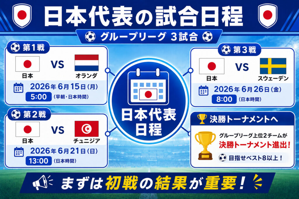 日本代表の試合日程