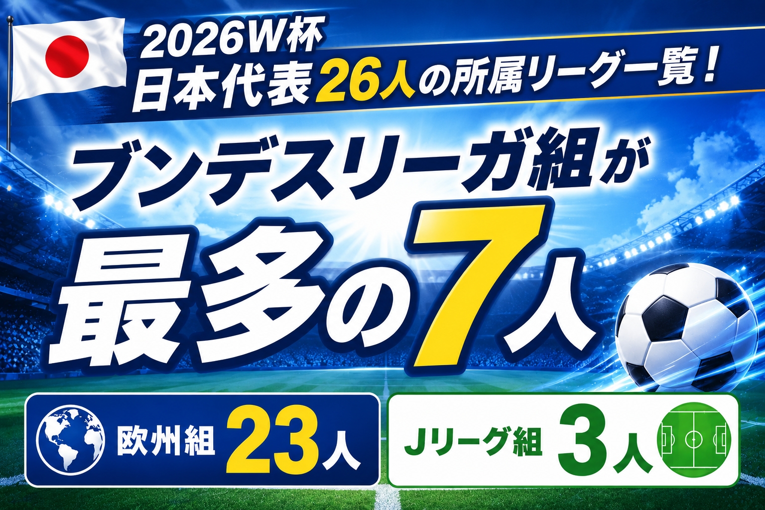2026W杯日本代表26人の所属リーグ一覧!ブンデスリーガ最多の内訳