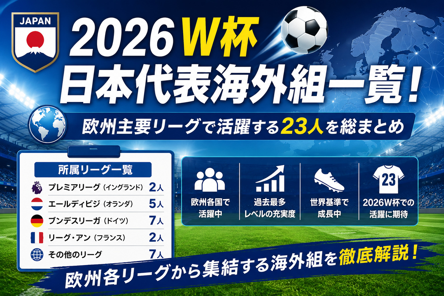 2026日本代表海外組一覧
