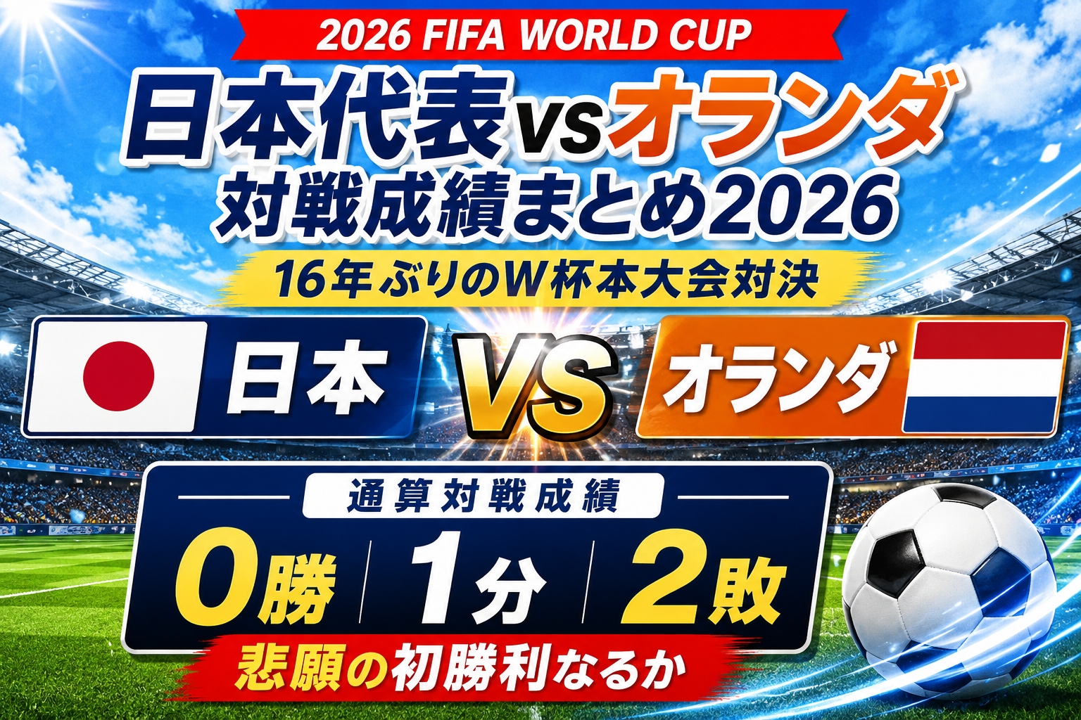 日本代表vsオランダ対戦成績まとめ2026！通算0勝1分2敗の記録