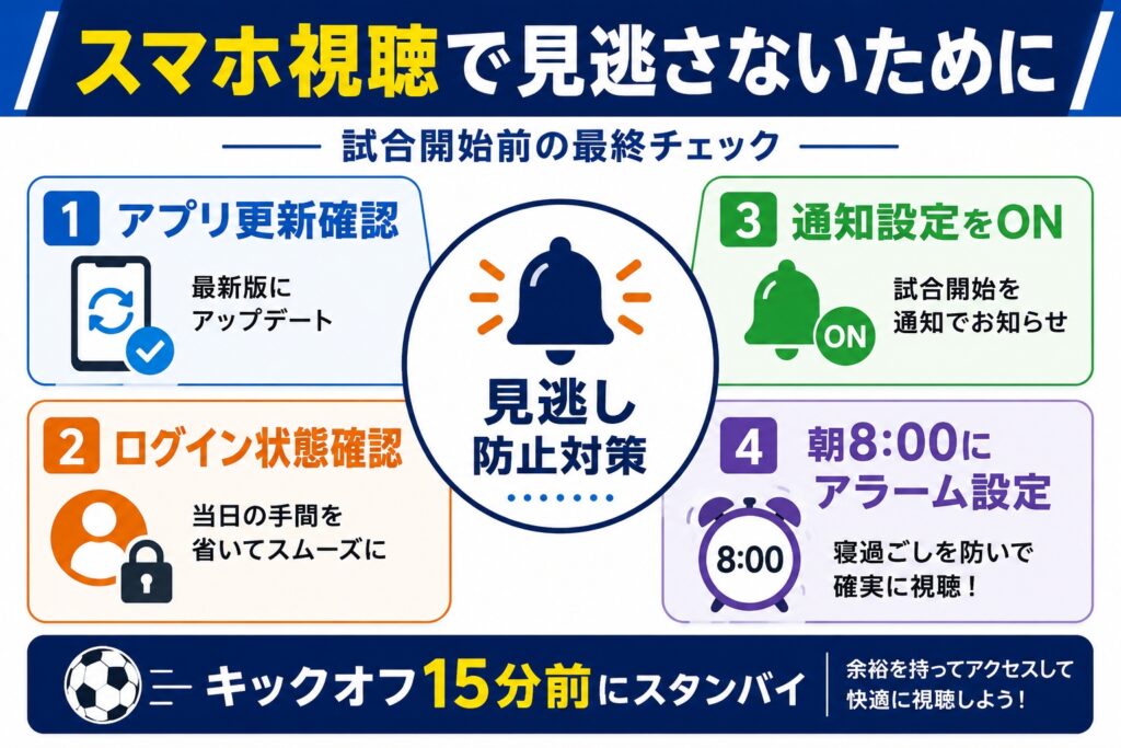 スマホ視聴で見逃さないために