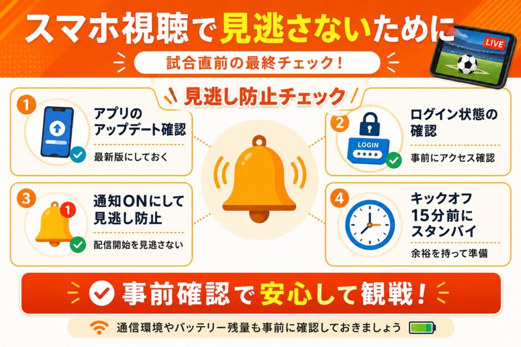 スマホ視聴で見逃さないために