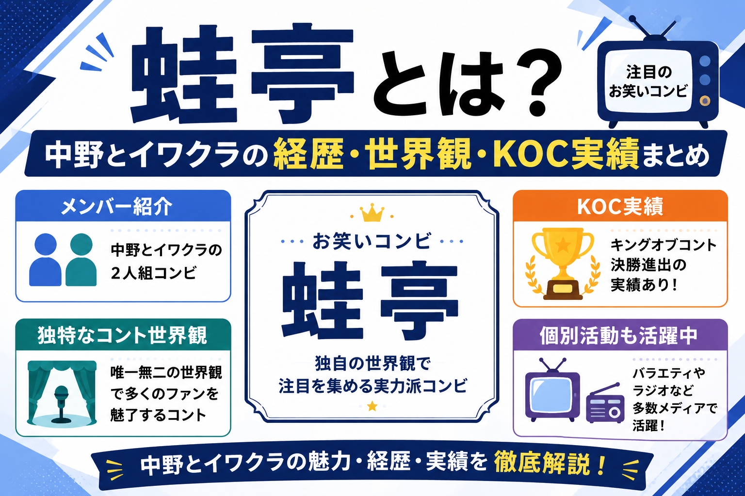 蛙亭とは？中野とイワクラの経歴・世界観・KOC実績まとめ