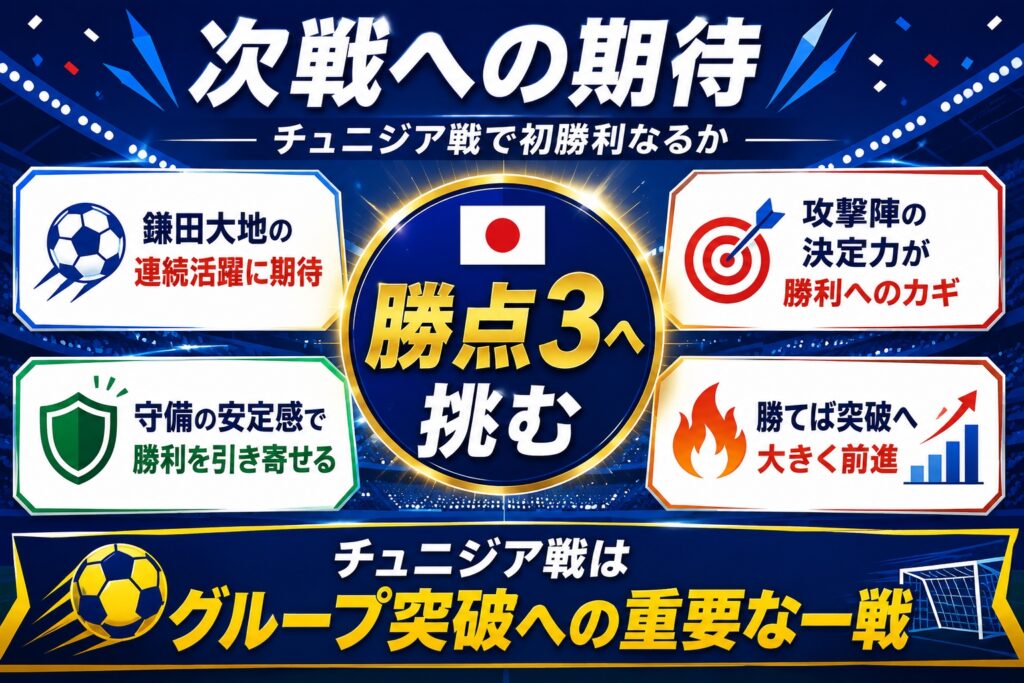 次戦への期待