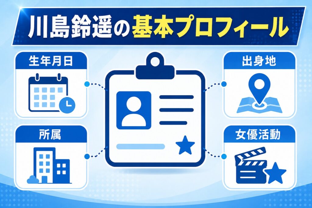 川島鈴遙の基本プロフィール