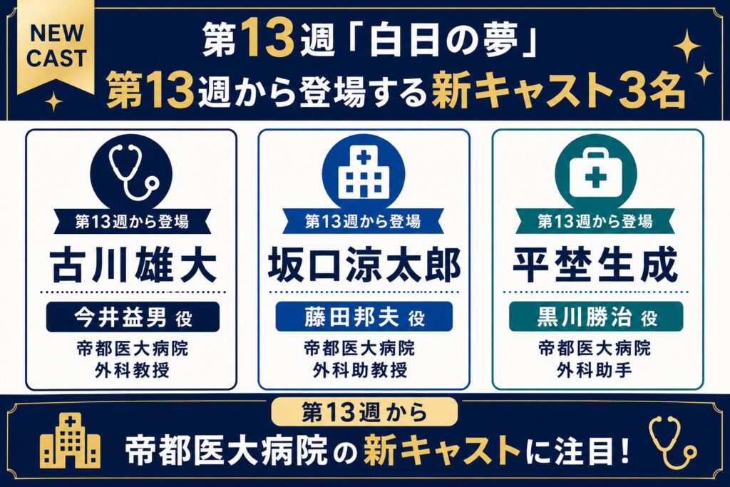 第13週から登場する新キャスト3名