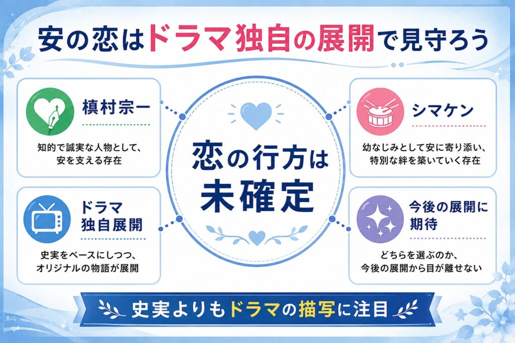 まとめ｜安の恋はドラマ独自の展開で見守ろう