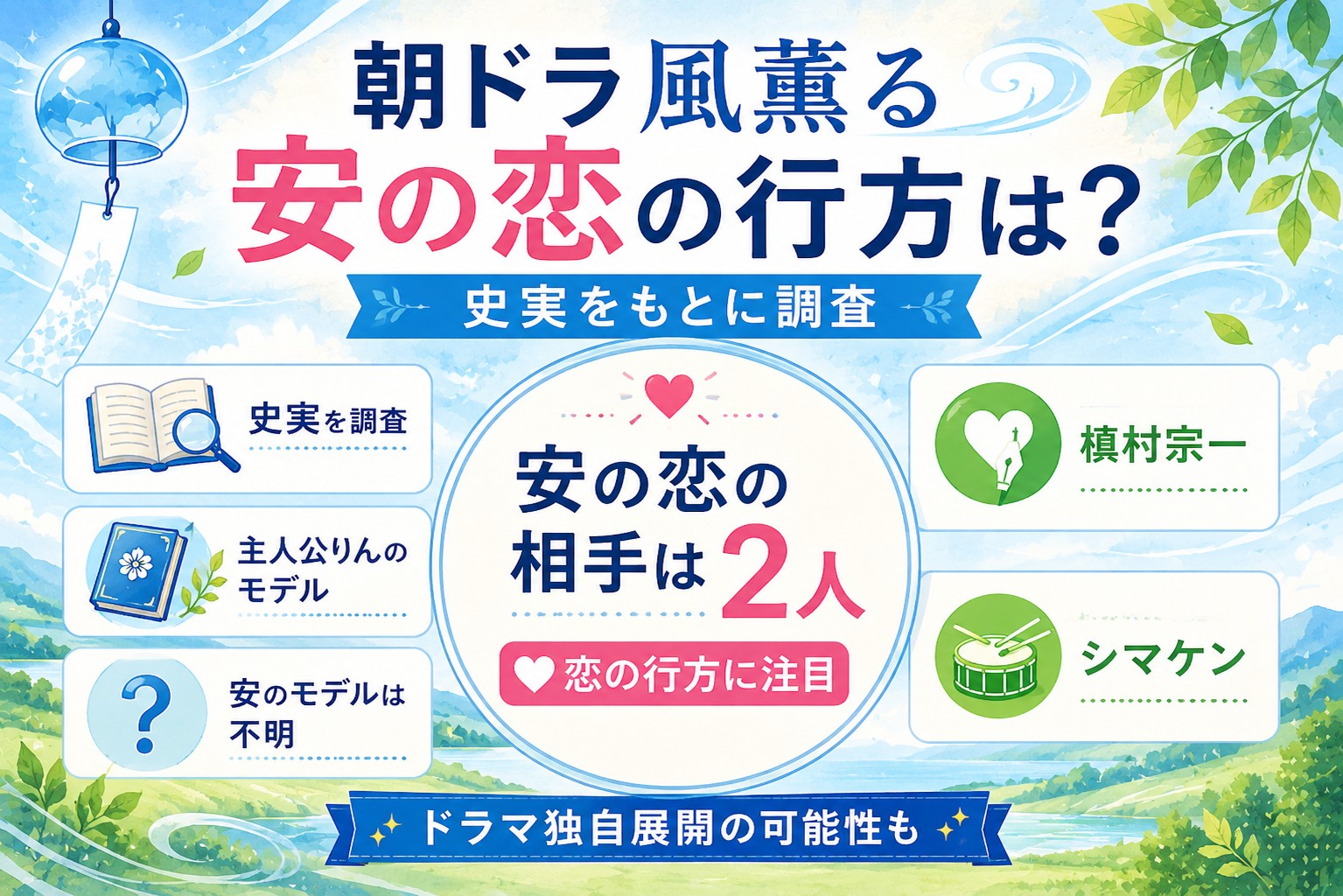 朝ドラ風薫る安の恋の行方は？史実をもとに調査