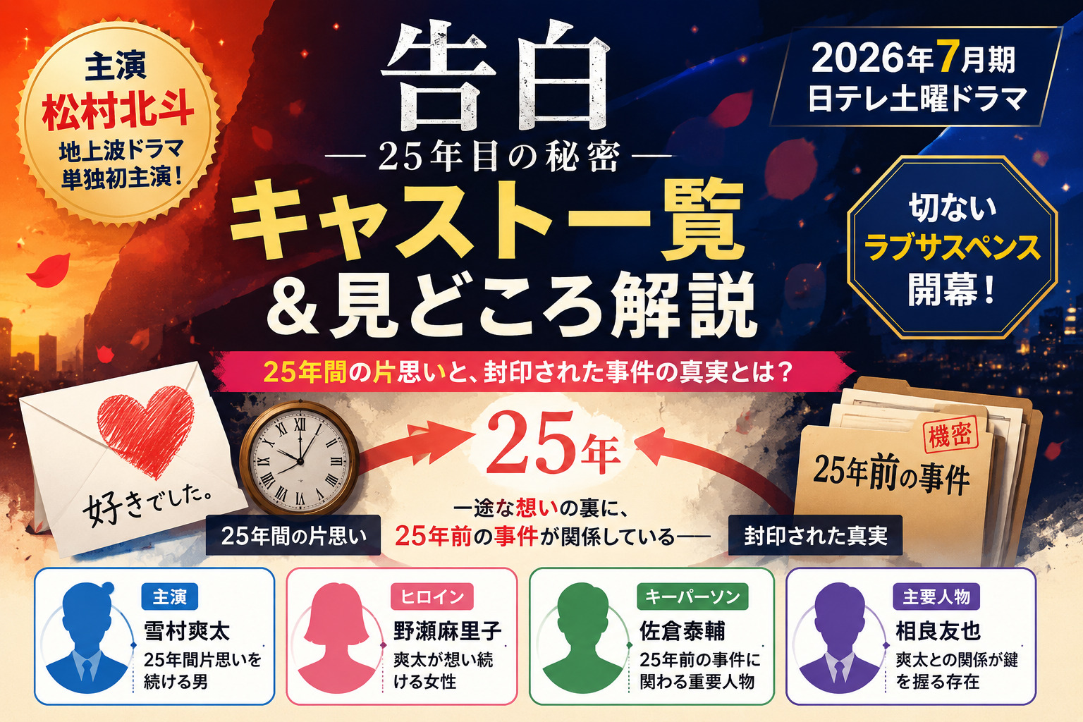 告白25年目の秘密キャスト！松村北斗が地上波初主演のラブサスペンス