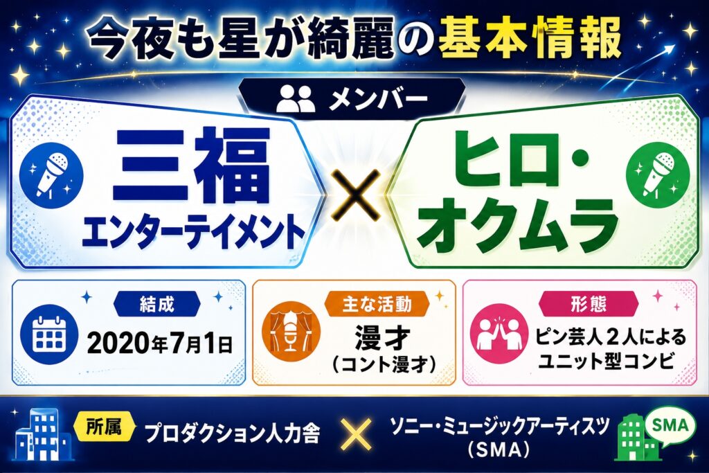 今夜も星が綺麗の基本情報