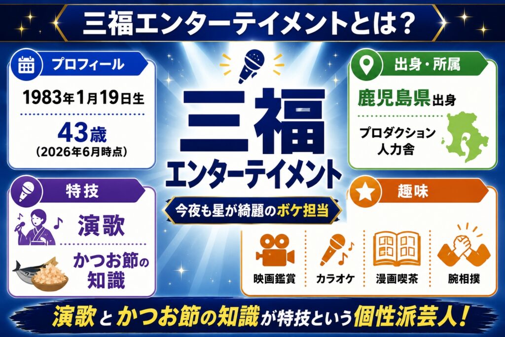 メンバー｜三福エンターテイメント