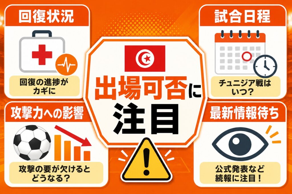 次戦チュニジア戦への影響