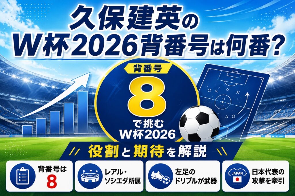 久保建英のW杯2026背番号は何番？役割と期待を解説