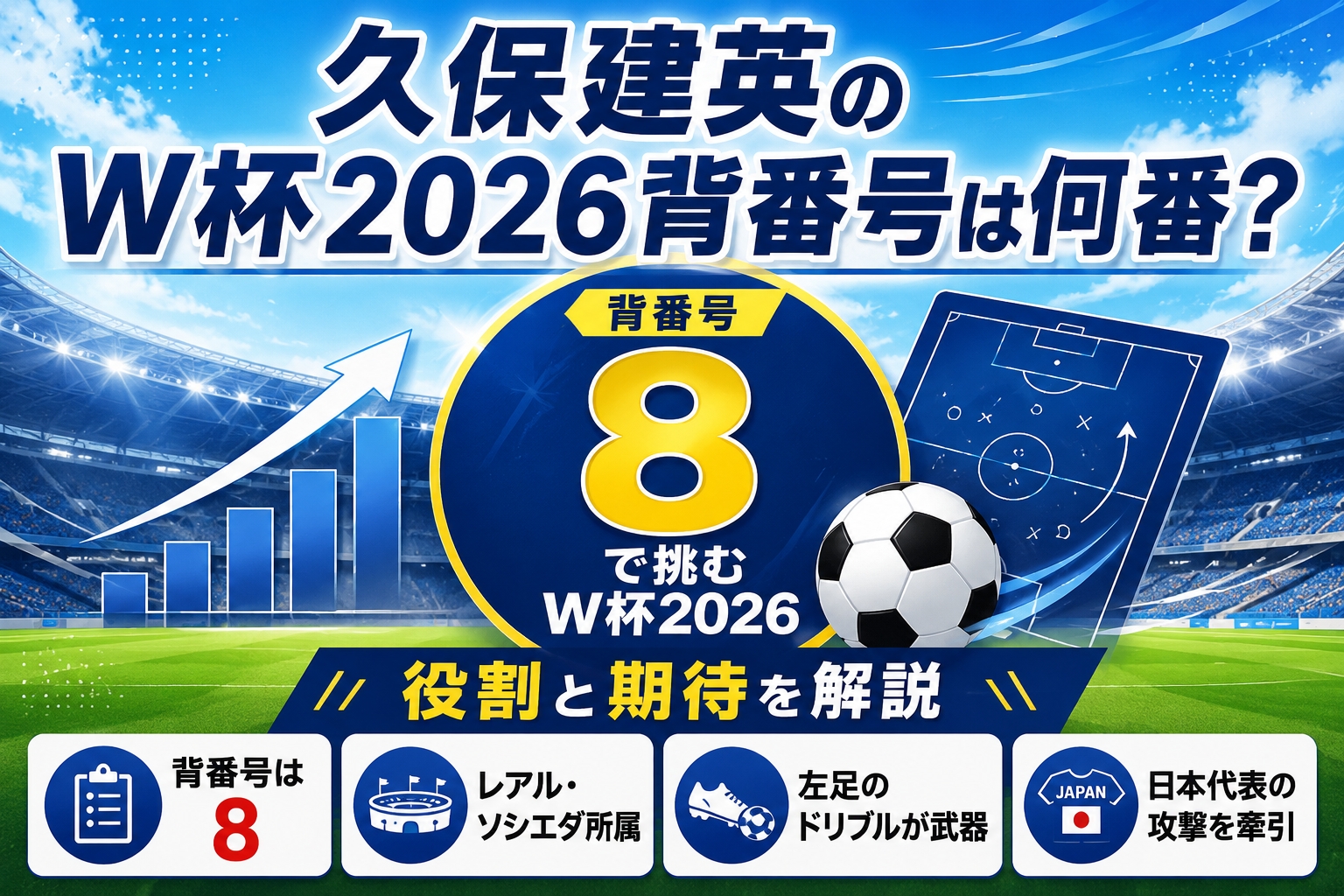 久保建英のW杯2026背番号は何番?役割と期待を解説