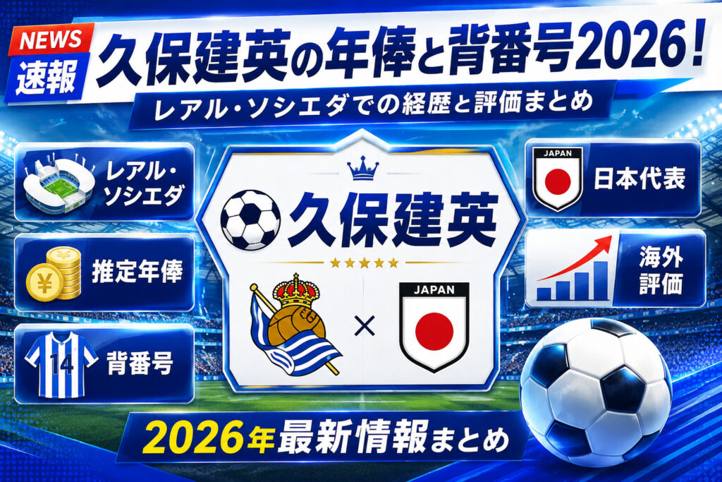 久保建英の年棒と背番号
