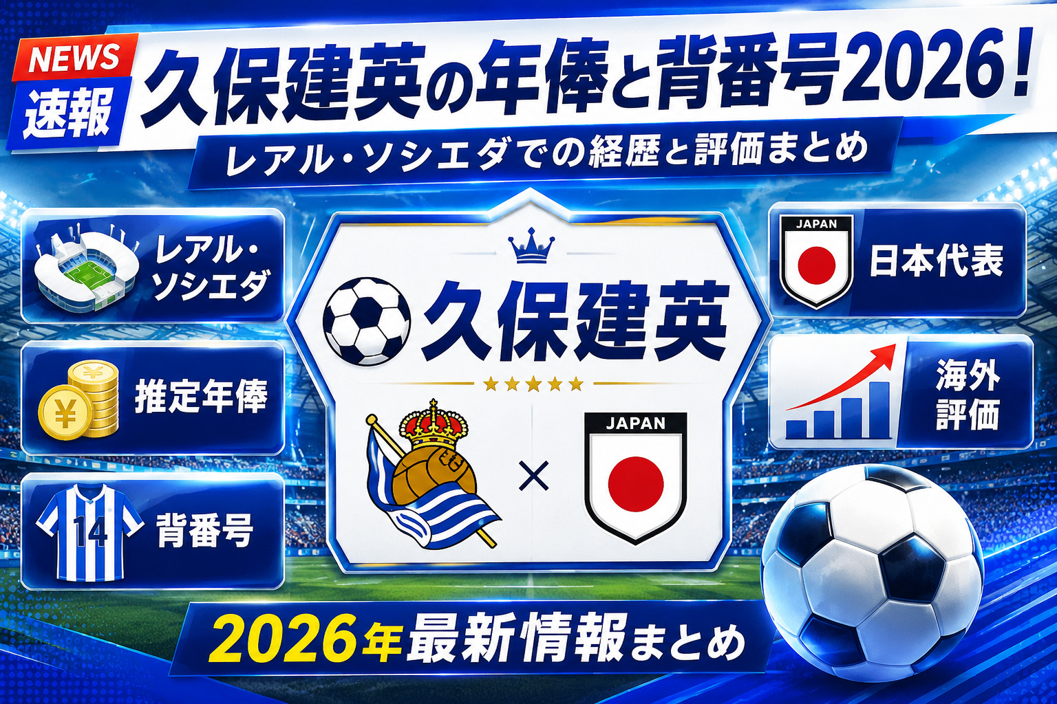 久保建英の年棒と背番号