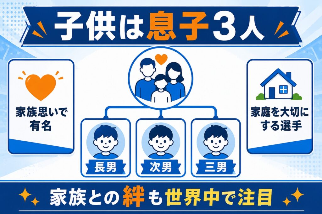 メッシの子供は息子3人
