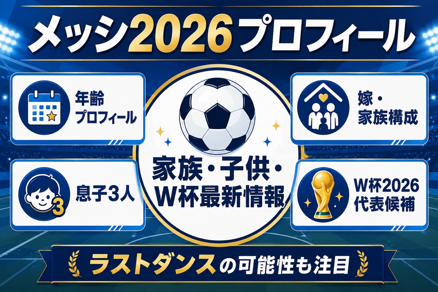 メッシ2026プロフィール！嫁・子供・W杯アルゼンチン代表を徹底解説