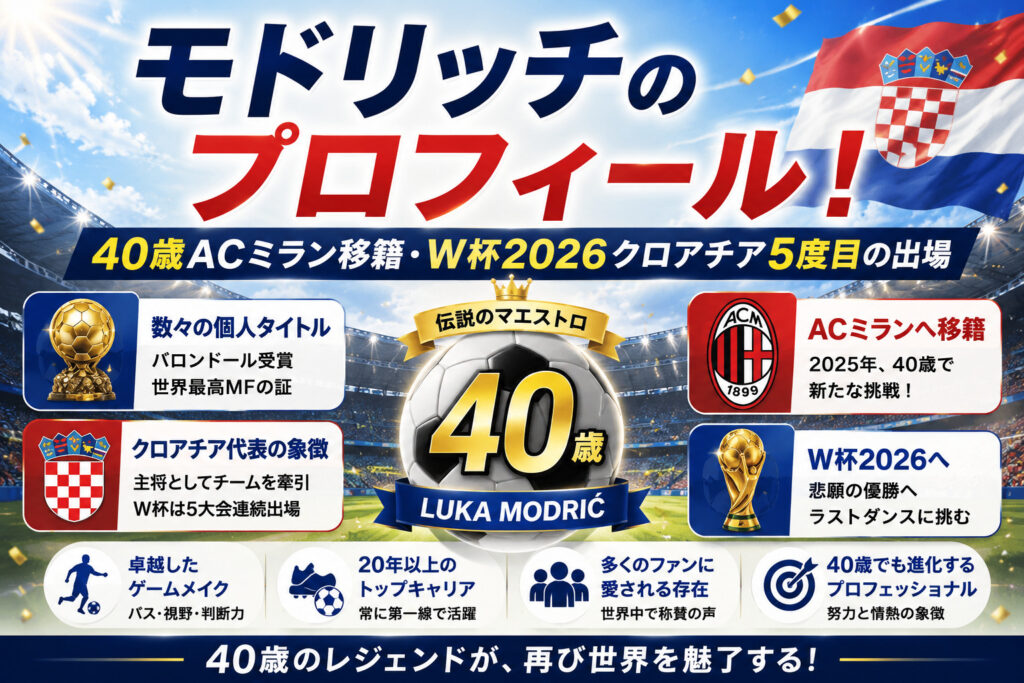 モドリッチのプロフィール！40歳ACミラン移籍・W杯2026クロアチア5度目の出場